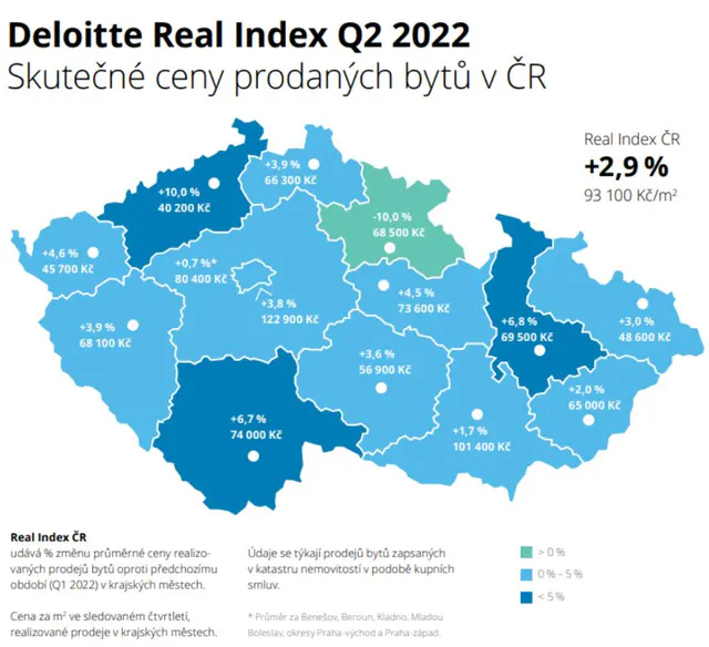 Český fenomén slev na trhu nemovitostí – obrázek 2